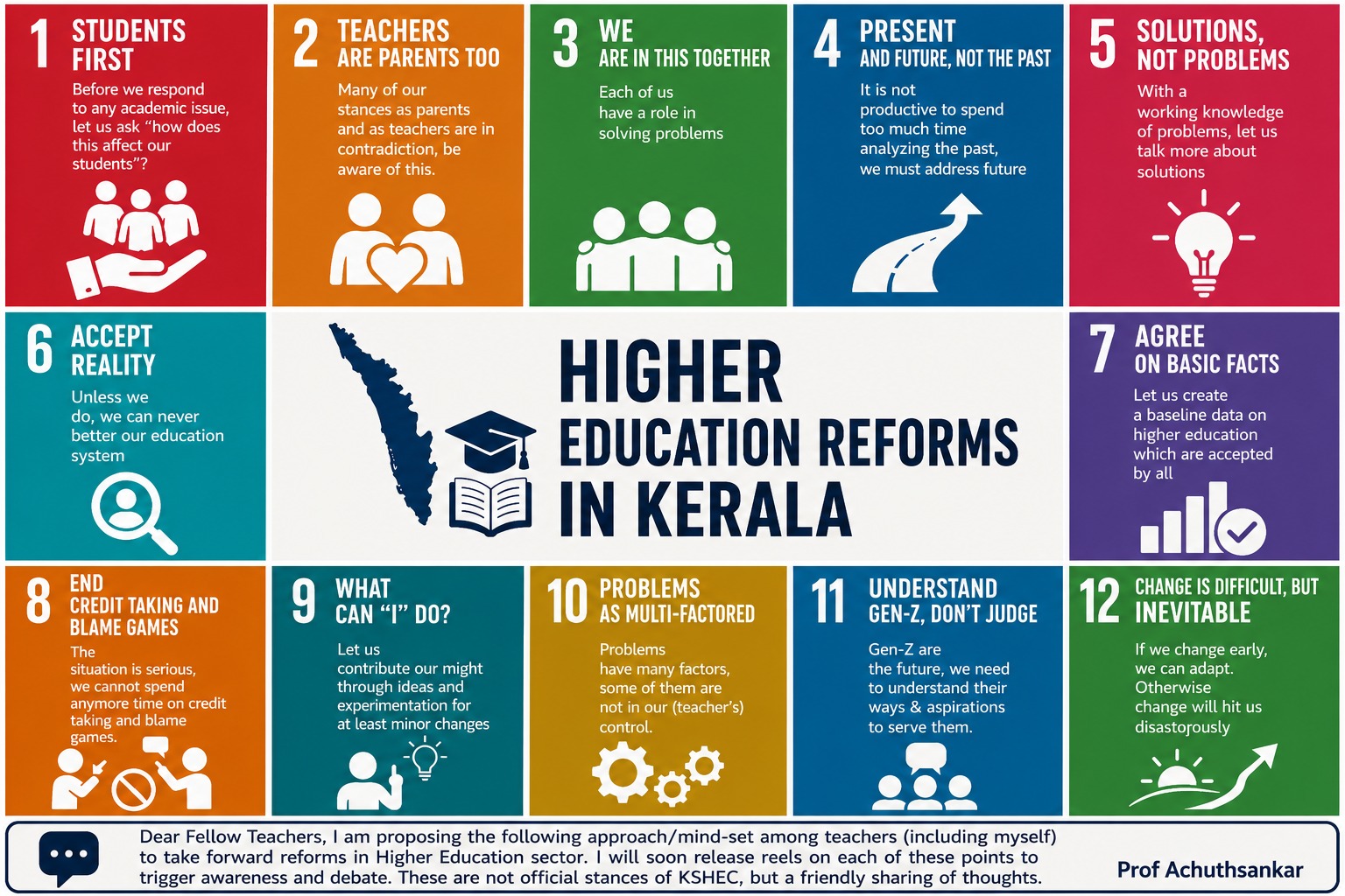 Higher Education Reforms in Kerala