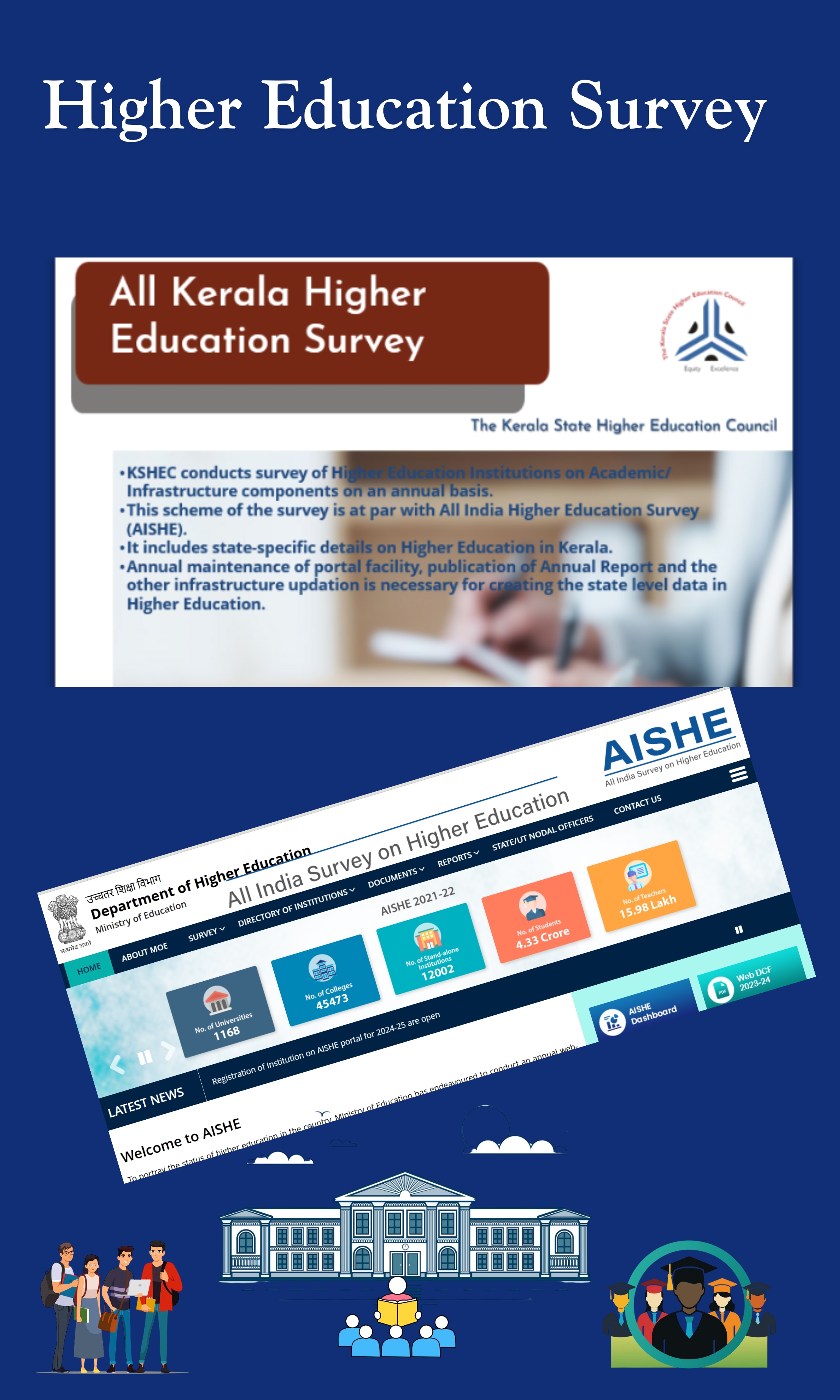 survey